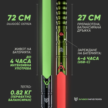 The Ultimate Lightsaber 3.0 - Victory